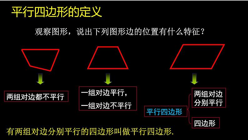 初中数学人教 版八年级下册 平行四边形的对边相等对角相等2 课件第3页