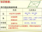 初中数学人教 版八年级下册 平行四边形1 课件