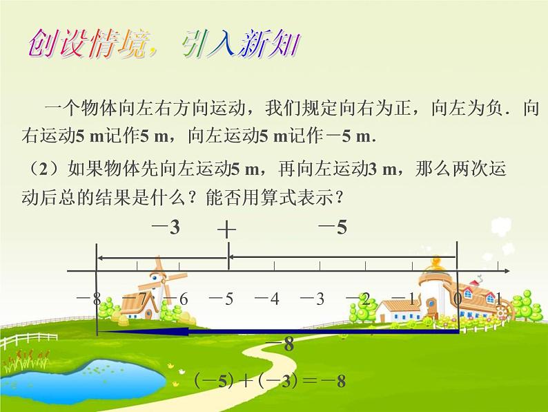 1.3有理数的加减法课件PPT06