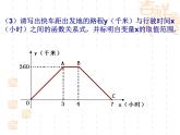 初中数学人教 版八年级下册 应用函数图象解决简单的实际问题 课件