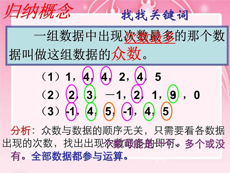 初中数学人教 版八年级下册 众数3 课件05