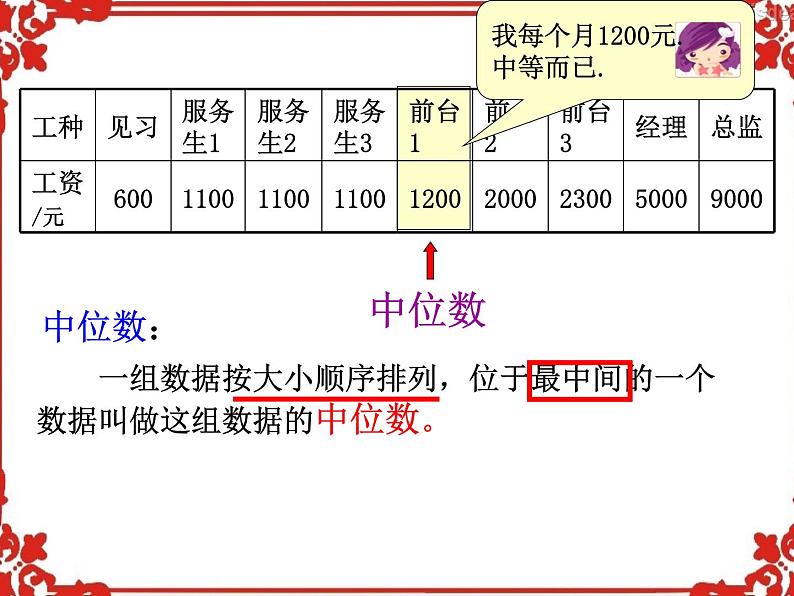 初中数学人教 版八年级下册 中位数 课件第8页