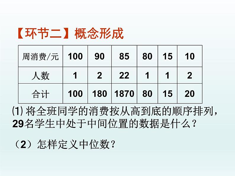 初中数学人教 版八年级下册 众数4 课件第6页