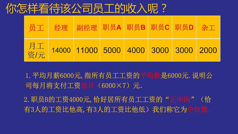 初中数学人教 版八年级下册 中位数 课件第6页