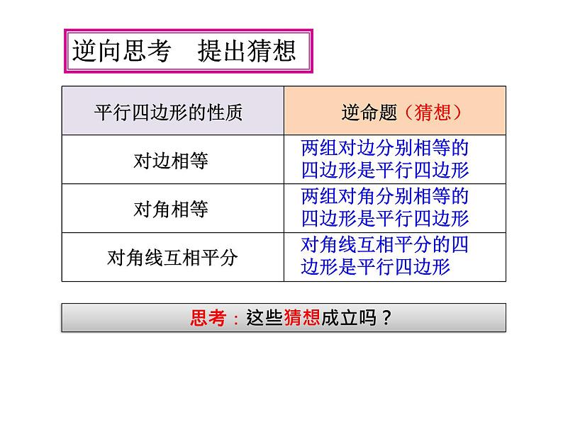 初中数学人教 版八年级下册 由性质定理的逆定理得平行四边形的3个判定定理1 课件第6页