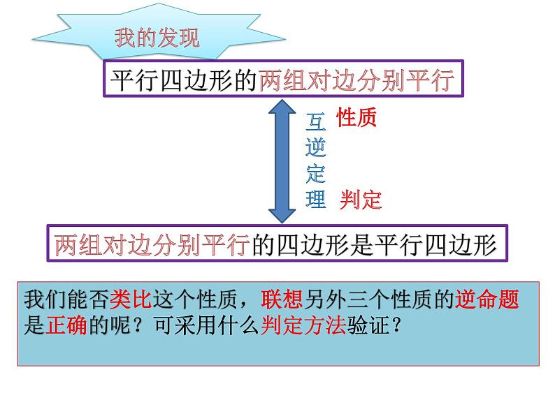 初中数学人教 版八年级下册 由性质定理的逆定理得平行四边形的3个判定定理1 课件第7页