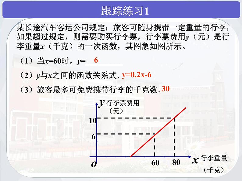 初中数学人教 版八年级下册 应用函数图象解决简单的实际问题2 课件08