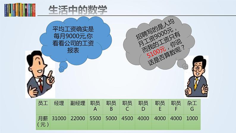 初中数学人教 版八年级下册 众数1 课件第3页