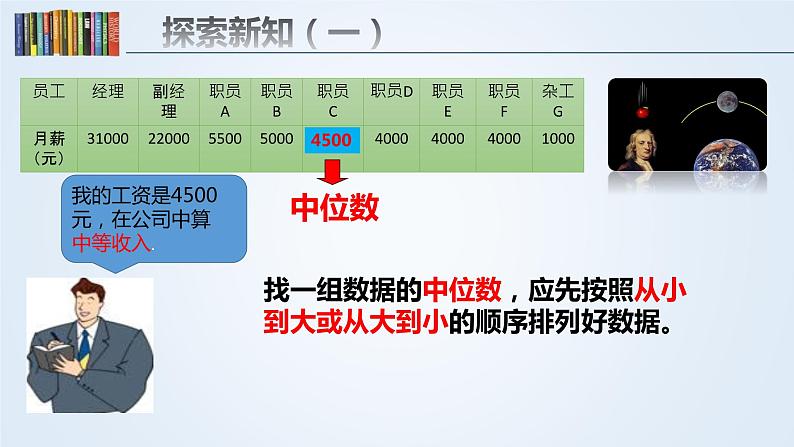 初中数学人教 版八年级下册 众数1 课件第5页