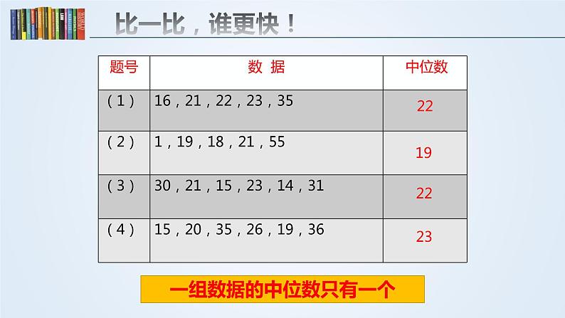 初中数学人教 版八年级下册 众数1 课件第8页