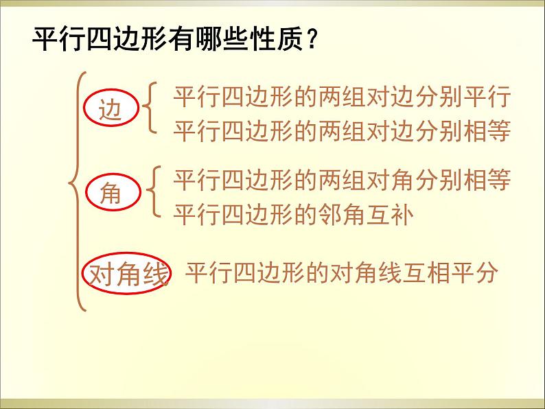 初中数学人教 版八年级下册 由性质定理的逆定理得平行四边形的3个判定定理1 课件第3页