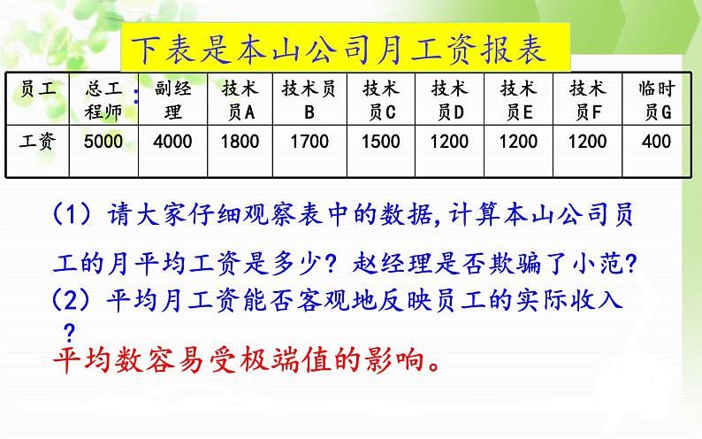 初中数学人教 版八年级下册 众数1 课件第5页