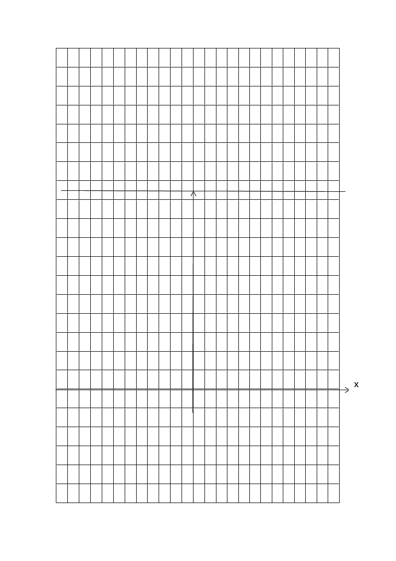 初中数学人教 版八年级下册 函数教案第3页