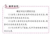 初中数学人教版八年级上册第12章章节复习课件PPT