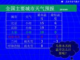2.5  有理数的减法课件PPT