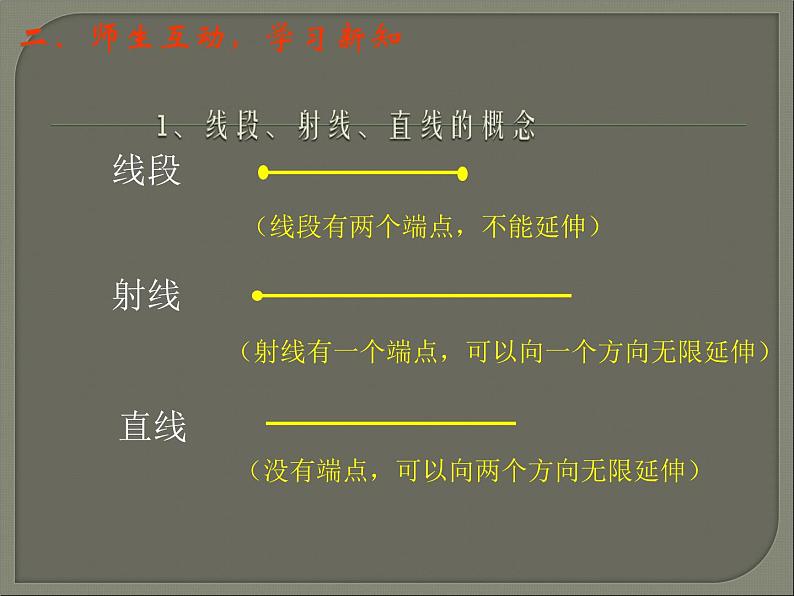 4.1 线段、射线、直线课件PPT06