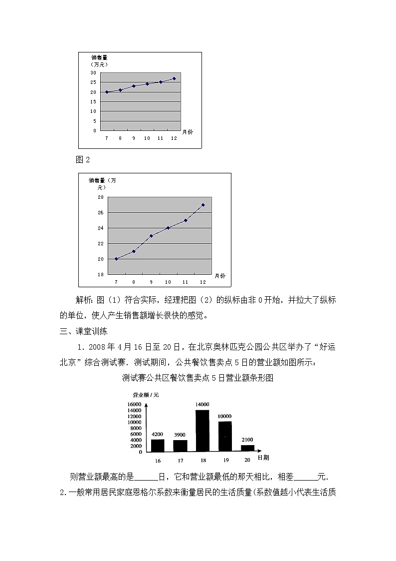 5.4从图表中的数据获取信息教案第2页