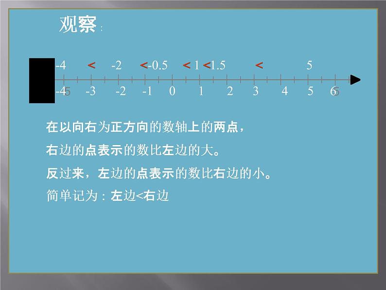 1.3有理数的大小课件PPT06