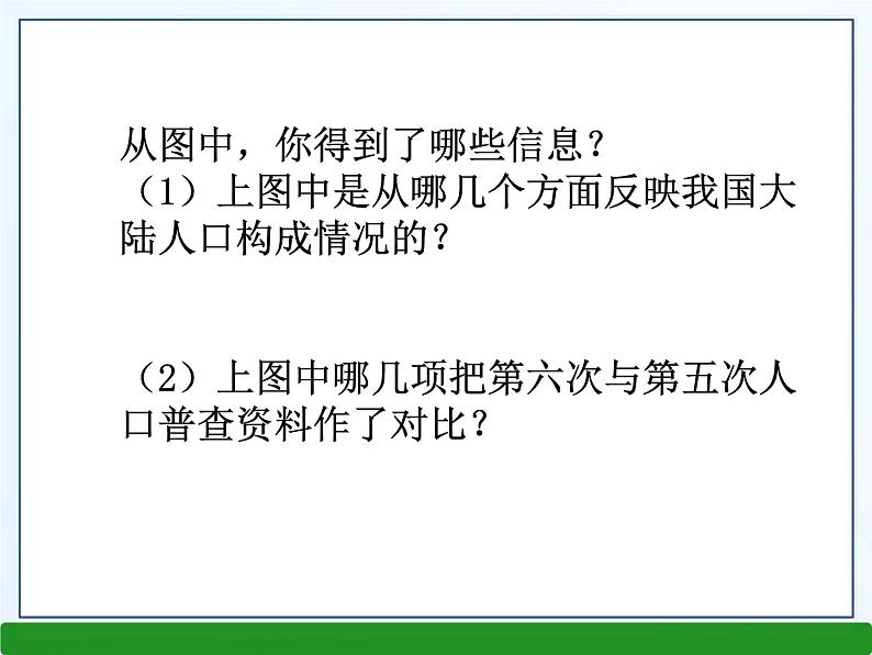 5.4从图表中的数据获取信息课件PPT07