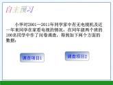 5.3用統(tǒng)計(jì)圖描述數(shù)據(jù)課件PPT