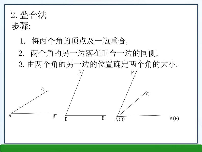 4.5角的比较与补（余）角课件PPT第4页