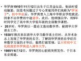 1.3 人人都能學會數(shù)學課件PPT