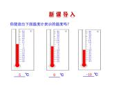 2.2数轴课件