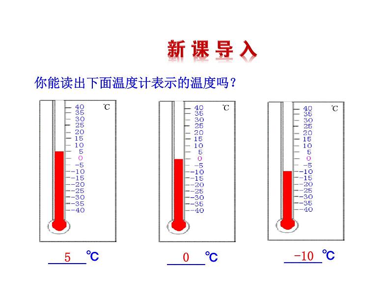 2.2数轴课件03