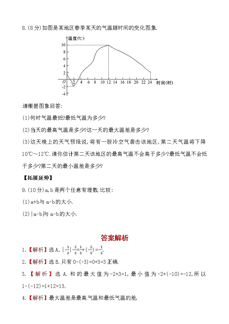 2.7 有理数的减法练习题02
