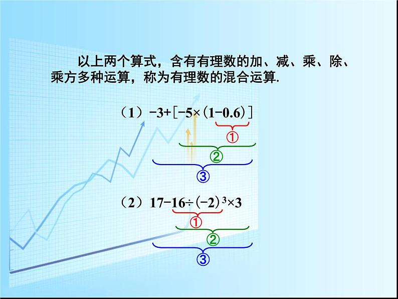 1.7  有理数的混合运算课件PPT03