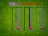 1.2 数轴课件PPT