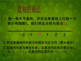 1.2 数轴课件PPT