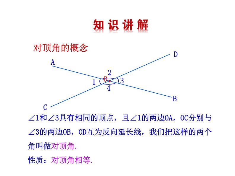 5.1相交线课件PPT第8页