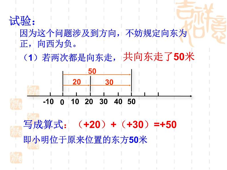 2.6有理数的加法课件PPT第4页