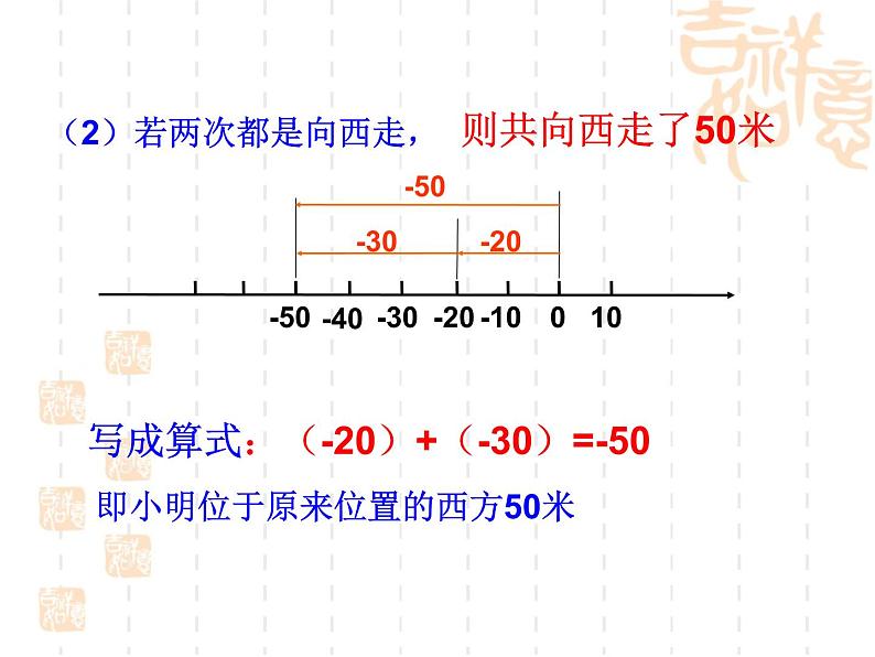 2.6有理数的加法课件PPT第5页