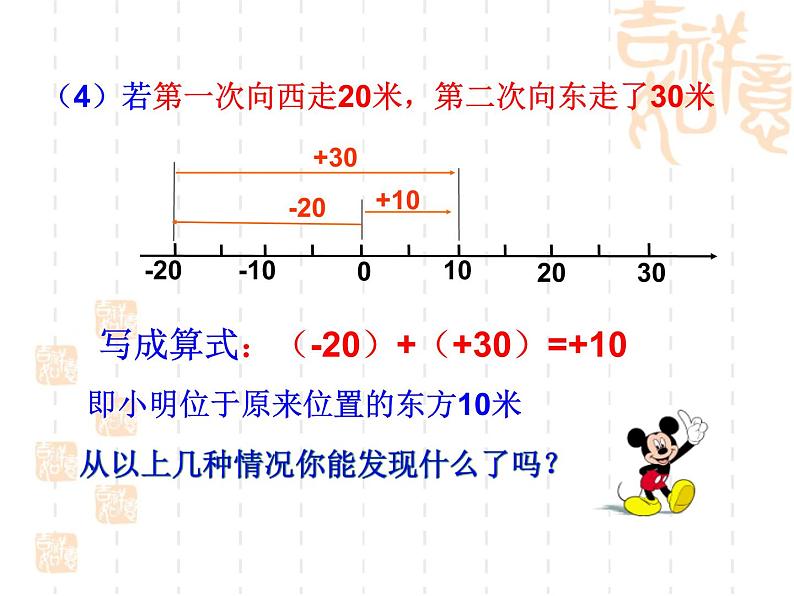 2.6有理数的加法课件PPT第7页