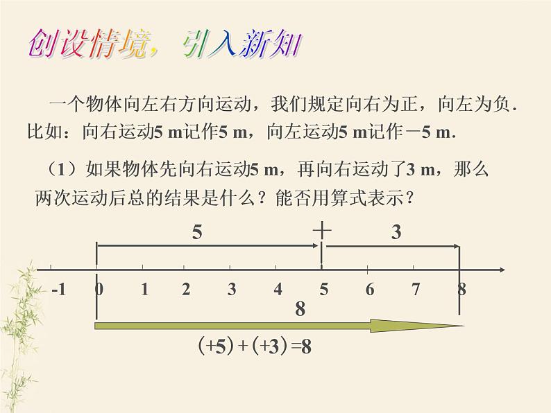 1.4有理数的加法和减法课件PPT第5页