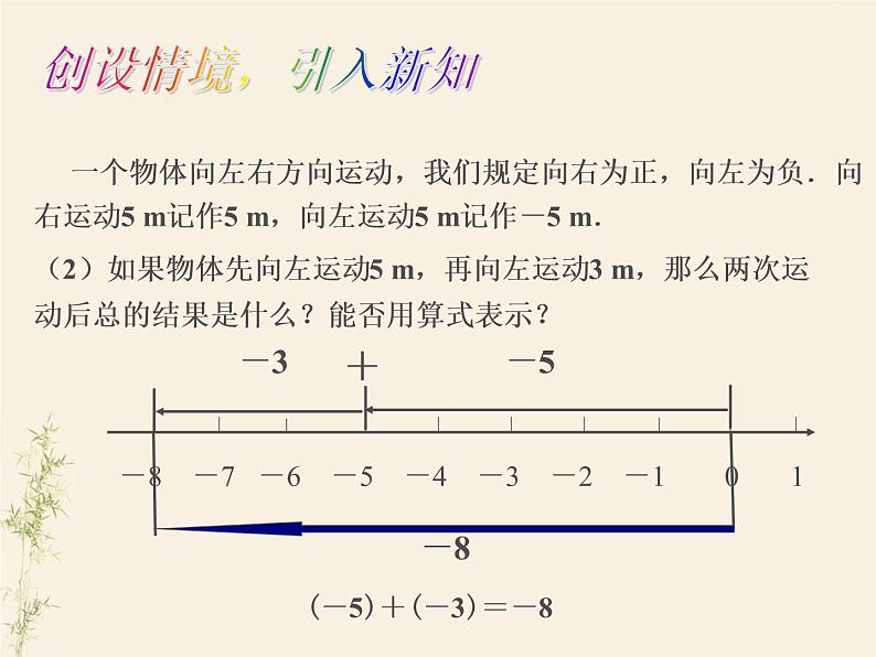 1.4有理数的加法和减法课件PPT第6页