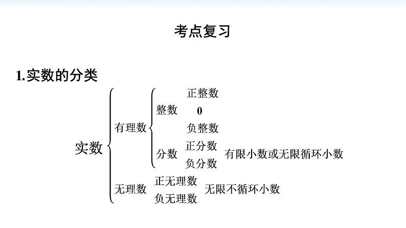 实数复习课件2022年九年级中考一轮复习第2页