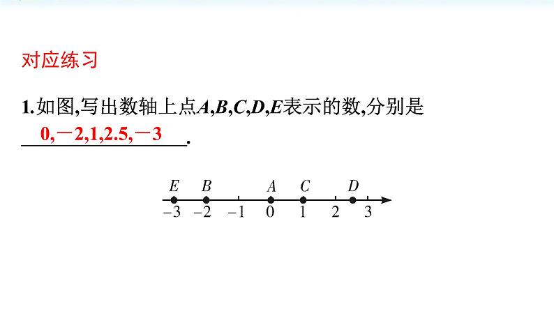 实数复习课件2022年九年级中考一轮复习第7页