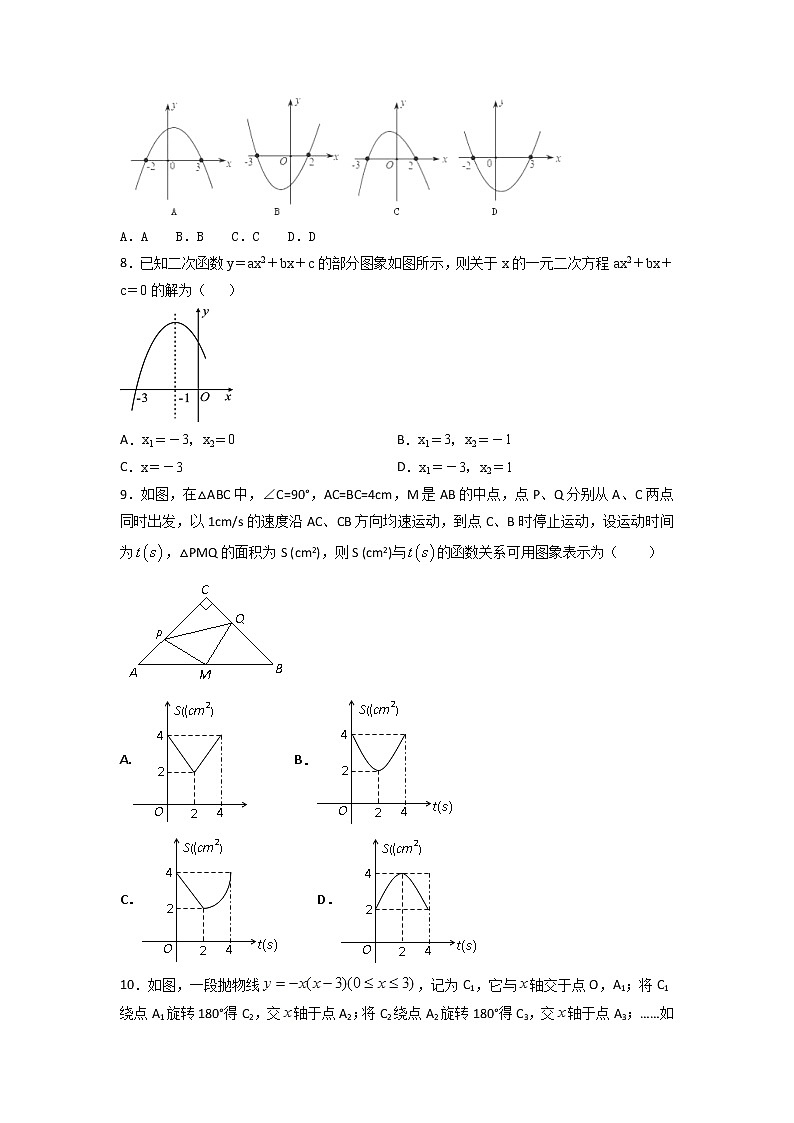 2022年河北省邯郸市中考数学复习专题—二次函数（二）02