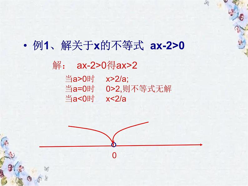 2022年九年级中考数学复习数学思想方法专题课件07