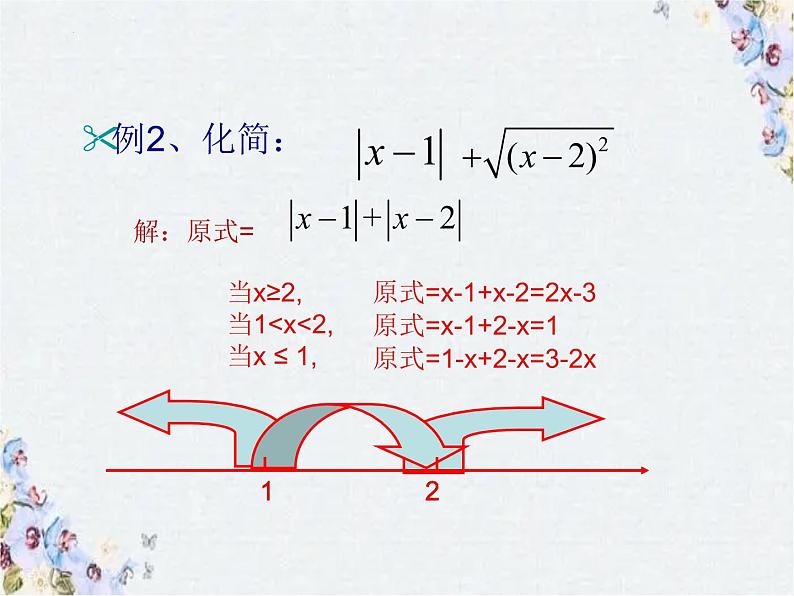 2022年九年级中考数学复习数学思想方法专题课件08