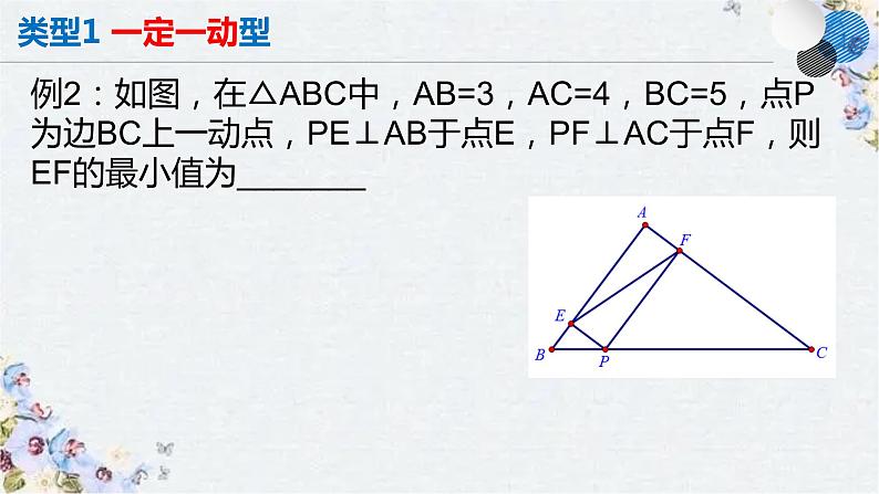 2022年九年级中考数学几何最值专题课件08