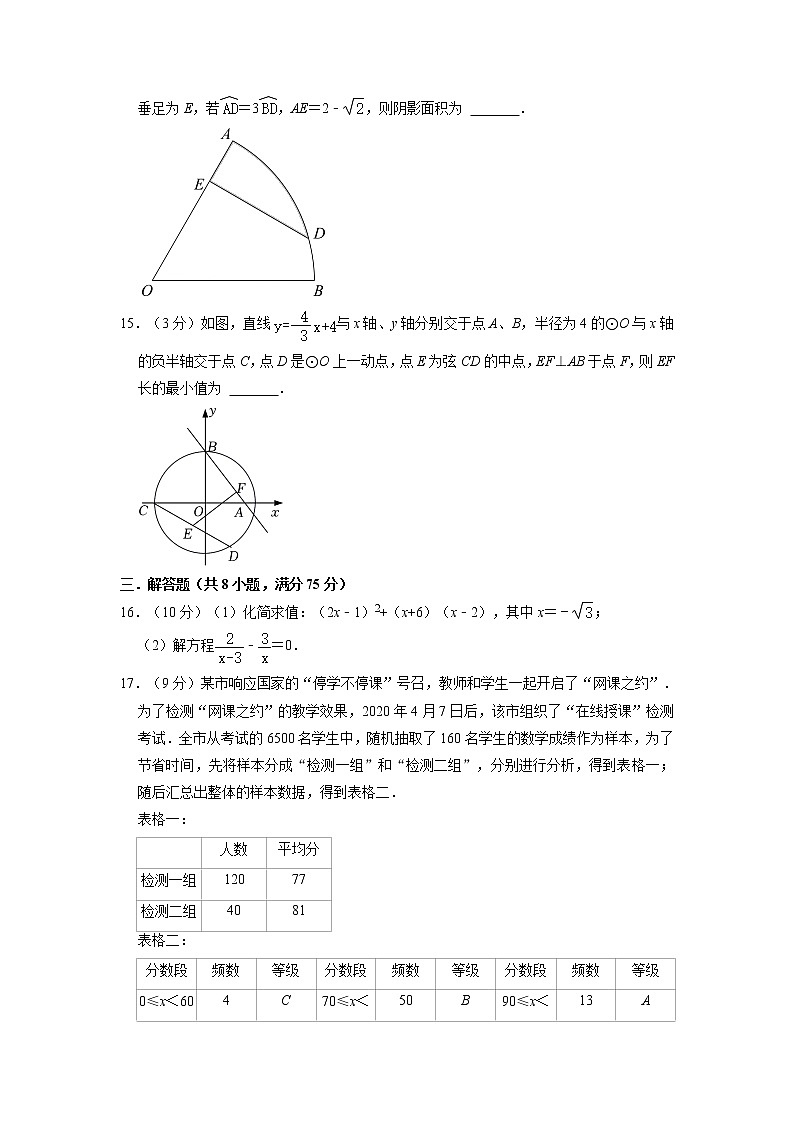2022年河南省中考数学模拟冲刺卷03
