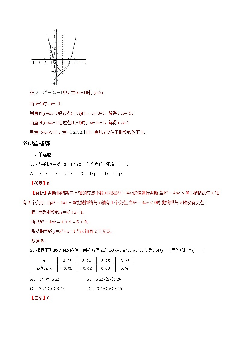中考数学典例精做题集专题12 二次函数与方程、不等式 中考数学典例精做题集（教师版）第3页