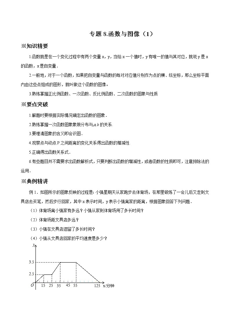 中考数学典例精做题集专题08 函数与图像（1） 中考数学典例精做题集（教师版）第1页