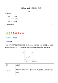 2022年中考数学二轮热点题型演练专题08 函数的性质与应用