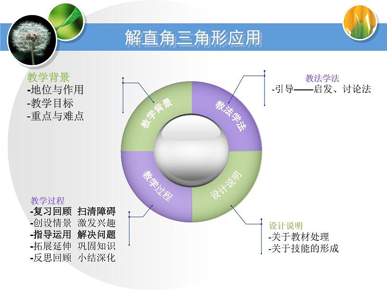 初中数学人教版九年级下册数学活动2课件02