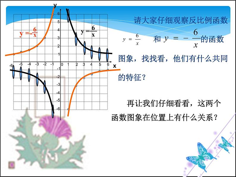 初中数学人教版九年级下册探究反比例函数的图象和性质2课件08